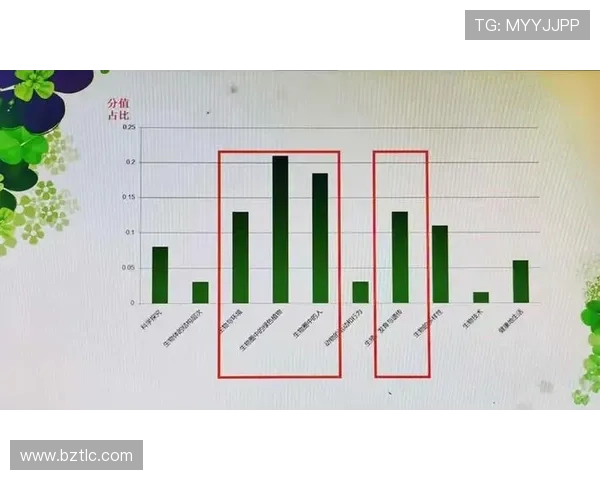 广州街舞队与北京街舞队赛后复盘战术分析与对比探讨
